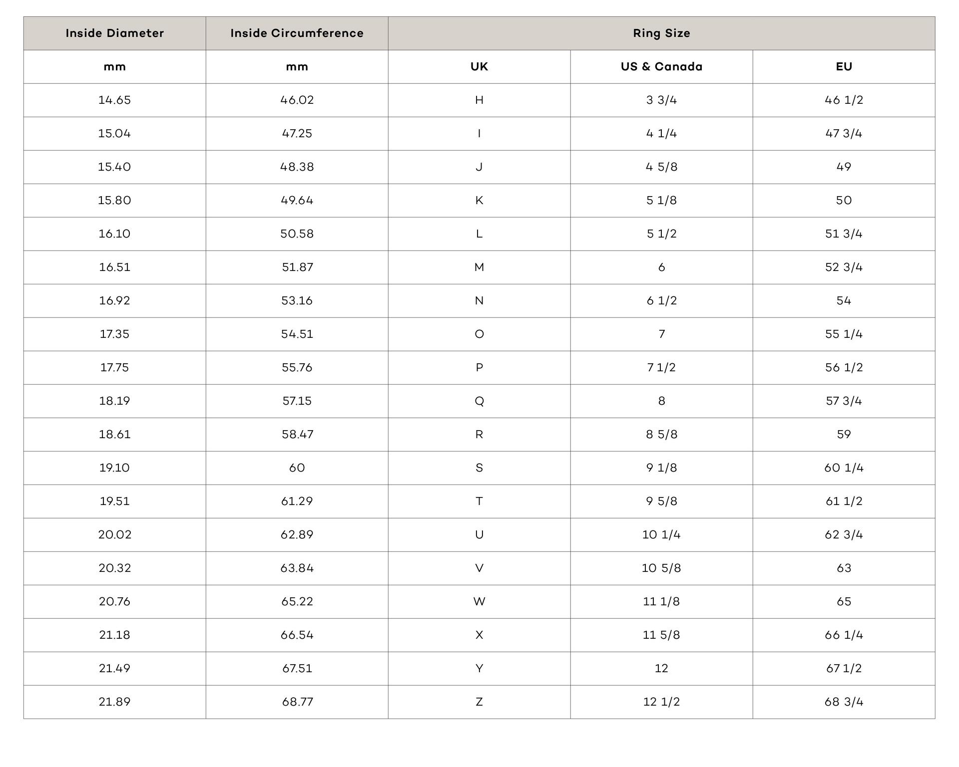 Herff Jones Ring Size Chart